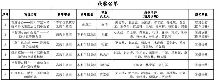 微信图片_20230826092654_1