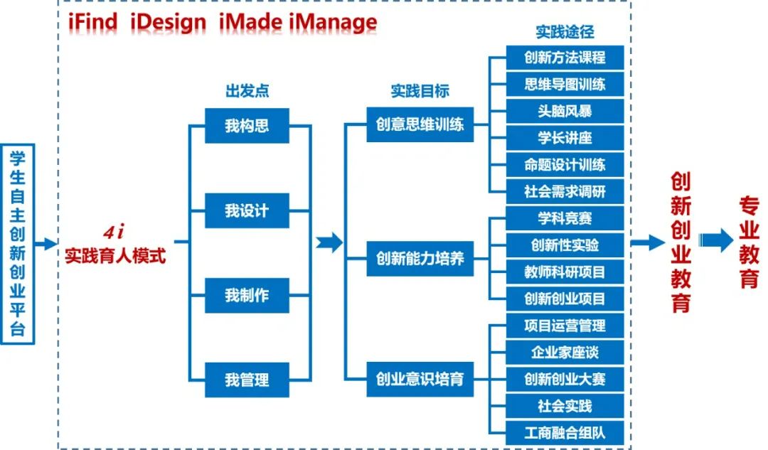 说明: https://www.lzit.edu.cn/__local/6/BA/2A/1E2C54484359C220E509C1000EC_0A2772B9_15A8E.jpg
