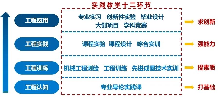 说明: https://www.lzit.edu.cn/__local/6/E4/93/5E551C1EAE308CE758F766D7BD4_048F2A85_EB77.jpg