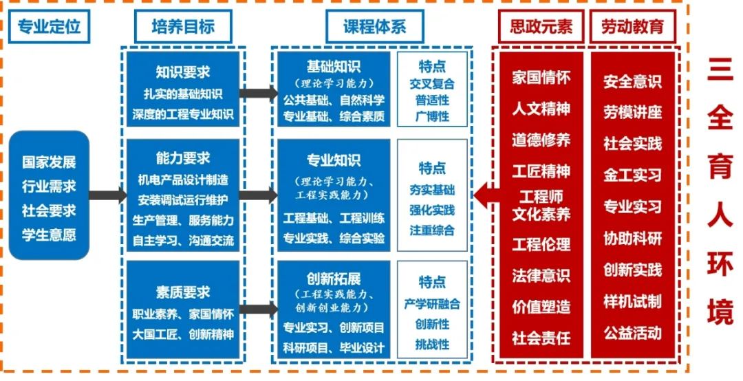 说明: https://www.lzit.edu.cn/__local/7/D1/99/AEBB6532C4A652F526214853594_81B8A3CA_1E8F6.jpg