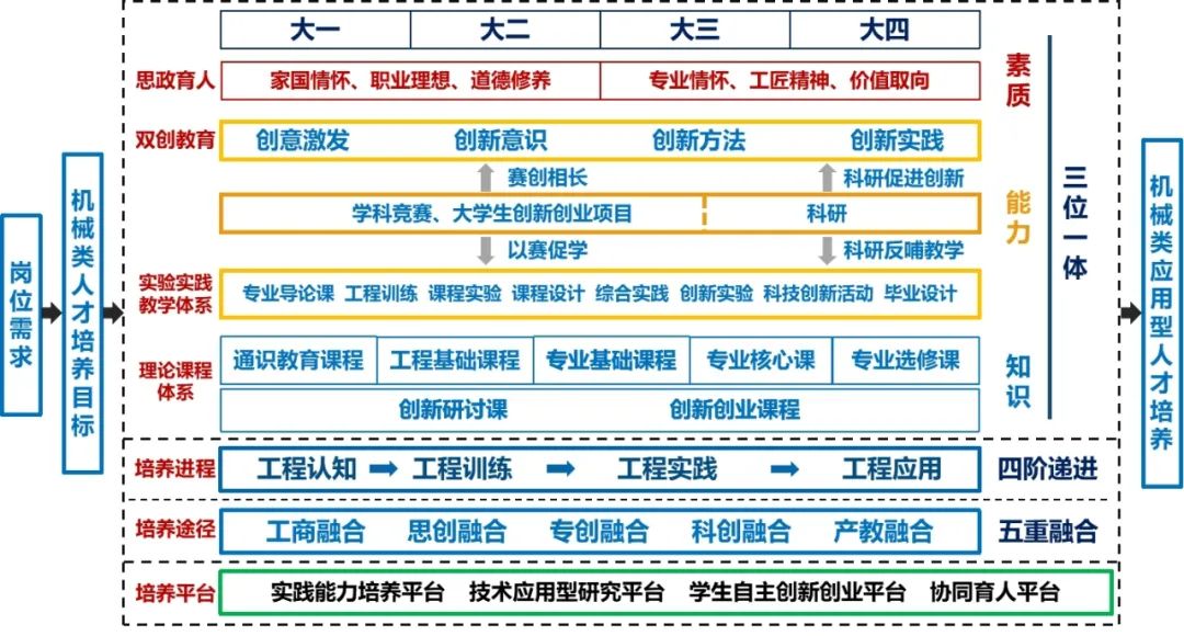 说明: https://www.lzit.edu.cn/__local/F/1A/0B/0478D0E22FE45F4C8EDEA948248_5006FE07_21C21.jpg